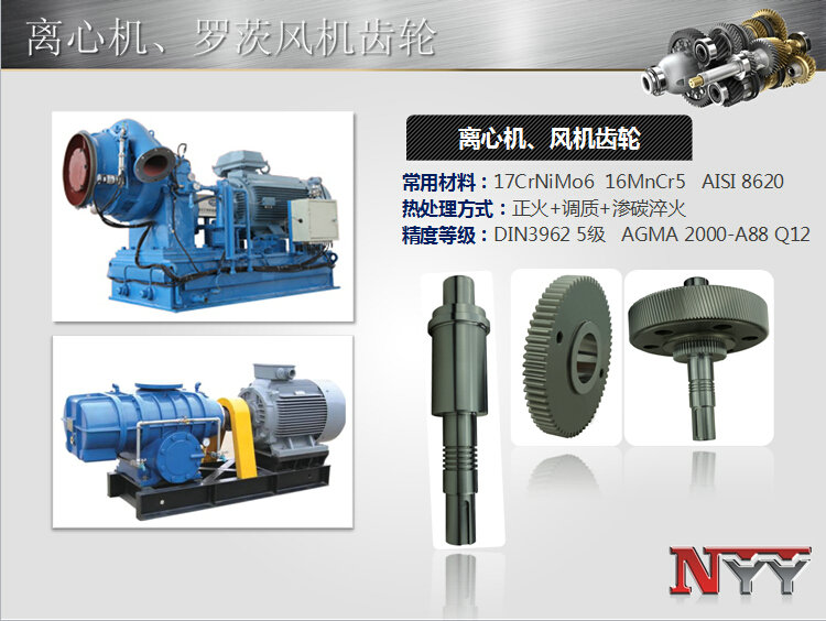 離心機(jī)、風(fēng)機(jī)齒輪